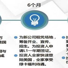 山東恒熙國際信息咨詢 開啟教育信息咨詢新篇章